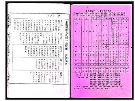 [下载][吴氏宗谱_89卷首1卷]安徽.吴氏家谱_三十二.pdf