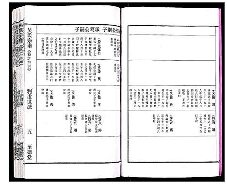 [下载][吴氏宗谱_89卷首1卷]安徽.吴氏家谱_三十七.pdf