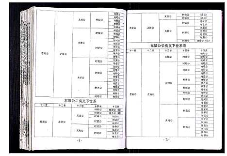 [下载][吴氏宗谱_89卷首1卷]安徽.吴氏家谱_三十八.pdf