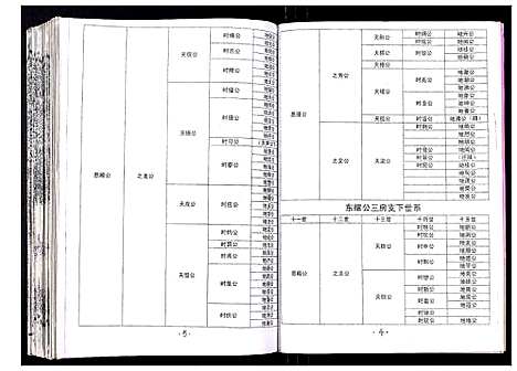 [下载][吴氏宗谱_89卷首1卷]安徽.吴氏家谱_三十八.pdf