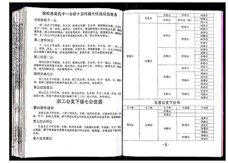 [下载][吴氏宗谱_89卷首1卷]安徽.吴氏家谱_三十八.pdf