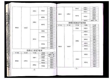 [下载][吴氏宗谱_89卷首1卷]安徽.吴氏家谱_三十九.pdf