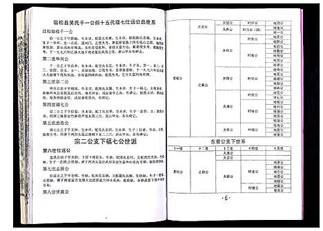 [下载][吴氏宗谱_89卷首1卷]安徽.吴氏家谱_三十九.pdf