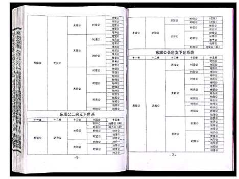 [下载][吴氏宗谱_89卷首1卷]安徽.吴氏家谱_四十.pdf