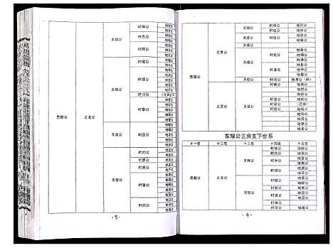 [下载][吴氏宗谱_89卷首1卷]安徽.吴氏家谱_四十.pdf