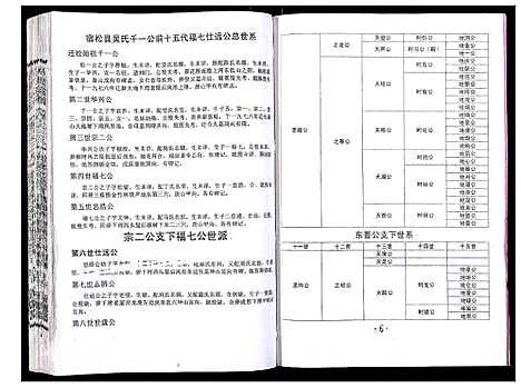 [下载][吴氏宗谱_89卷首1卷]安徽.吴氏家谱_四十.pdf