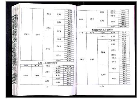 [下载][吴氏宗谱_89卷首1卷]安徽.吴氏家谱_四十一.pdf