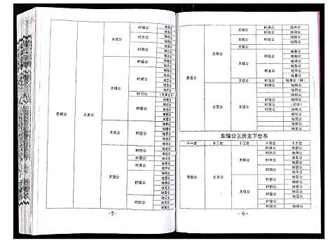 [下载][吴氏宗谱_89卷首1卷]安徽.吴氏家谱_四十一.pdf