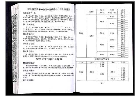 [下载][吴氏宗谱_89卷首1卷]安徽.吴氏家谱_四十一.pdf