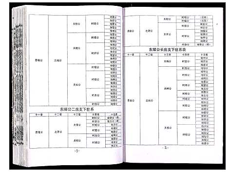 [下载][吴氏宗谱_89卷首1卷]安徽.吴氏家谱_四十二.pdf