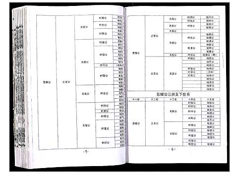 [下载][吴氏宗谱_89卷首1卷]安徽.吴氏家谱_四十二.pdf