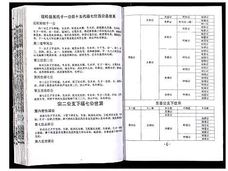 [下载][吴氏宗谱_89卷首1卷]安徽.吴氏家谱_四十二.pdf