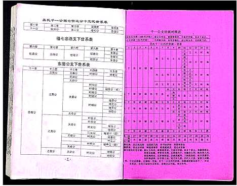 [下载][吴氏宗谱_89卷首1卷]安徽.吴氏家谱_四十三.pdf