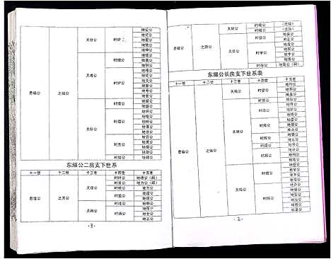 [下载][吴氏宗谱_89卷首1卷]安徽.吴氏家谱_四十三.pdf