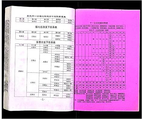 [下载][吴氏宗谱_89卷首1卷]安徽.吴氏家谱_四十四.pdf