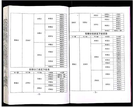 [下载][吴氏宗谱_89卷首1卷]安徽.吴氏家谱_四十四.pdf