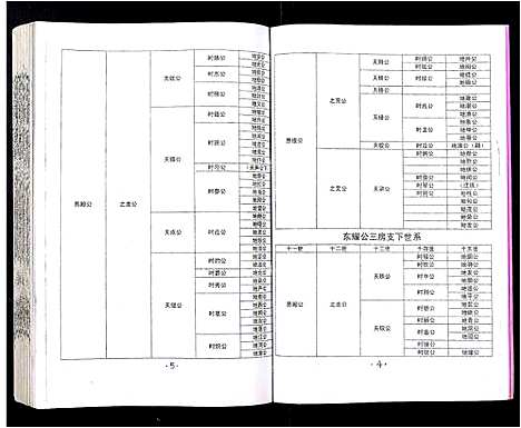 [下载][吴氏宗谱_89卷首1卷]安徽.吴氏家谱_四十四.pdf