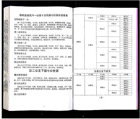 [下载][吴氏宗谱_89卷首1卷]安徽.吴氏家谱_四十四.pdf