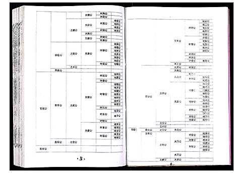 [下载][吴氏宗谱_89卷首1卷]安徽.吴氏家谱_四十五.pdf