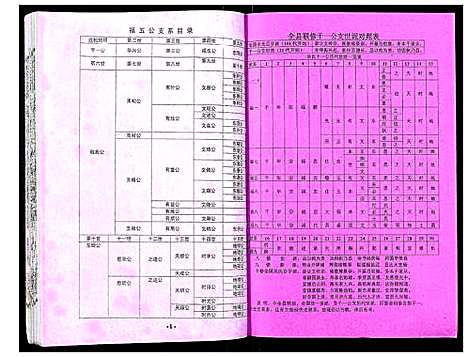 [下载][吴氏宗谱_89卷首1卷]安徽.吴氏家谱_四十七.pdf