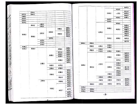 [下载][吴氏宗谱_89卷首1卷]安徽.吴氏家谱_四十七.pdf