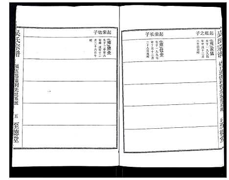 [下载][吴氏宗谱_89卷首1卷]安徽.吴氏家谱_四十九.pdf