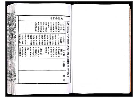 [下载][吴氏宗谱_89卷首1卷]安徽.吴氏家谱_五十二.pdf