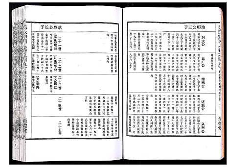 [下载][吴氏宗谱_89卷首1卷]安徽.吴氏家谱_五十二.pdf