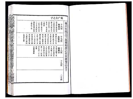 [下载][吴氏宗谱_89卷首1卷]安徽.吴氏家谱_五十三.pdf