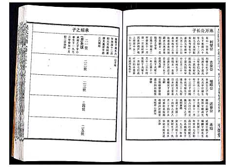 [下载][吴氏宗谱_89卷首1卷]安徽.吴氏家谱_五十三.pdf