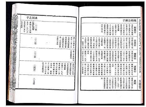 [下载][吴氏宗谱_89卷首1卷]安徽.吴氏家谱_五十三.pdf