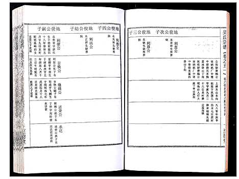 [下载][吴氏宗谱_89卷首1卷]安徽.吴氏家谱_五十四.pdf