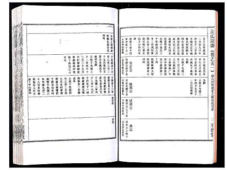 [下载][吴氏宗谱_89卷首1卷]安徽.吴氏家谱_五十四.pdf