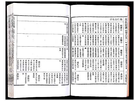 [下载][吴氏宗谱_89卷首1卷]安徽.吴氏家谱_五十四.pdf