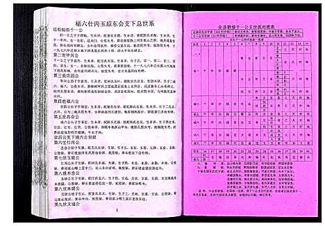 [下载][吴氏宗谱_89卷首1卷]安徽.吴氏家谱_五十七.pdf