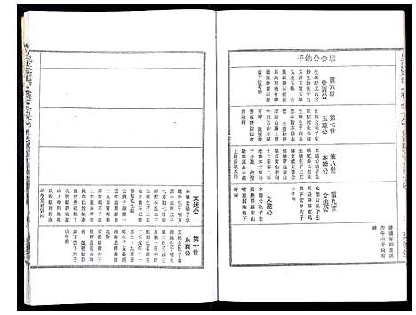 [下载][吴氏宗谱_89卷首1卷]安徽.吴氏家谱_五十八.pdf