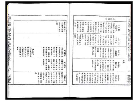 [下载][吴氏宗谱_89卷首1卷]安徽.吴氏家谱_五十八.pdf