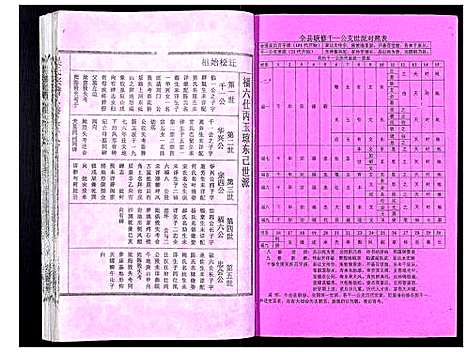 [下载][吴氏宗谱_89卷首1卷]安徽.吴氏家谱_五十九.pdf