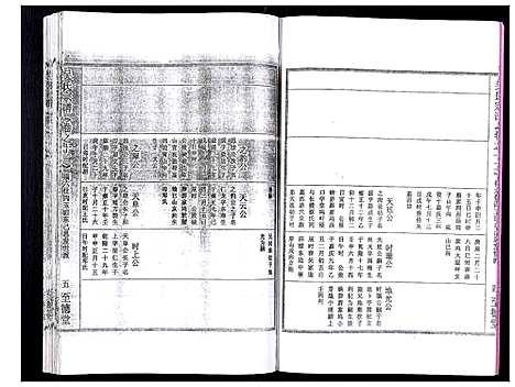 [下载][吴氏宗谱_89卷首1卷]安徽.吴氏家谱_五十九.pdf