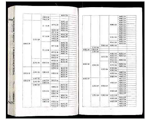 [下载][吴氏宗谱_89卷首1卷]安徽.吴氏家谱_六十二.pdf