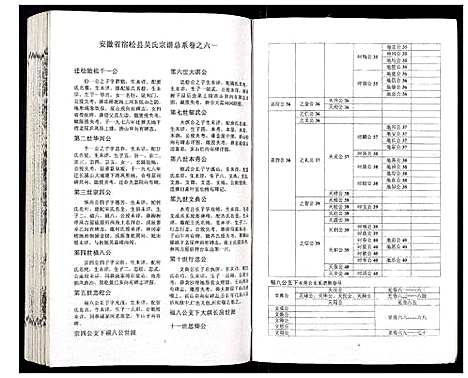 [下载][吴氏宗谱_89卷首1卷]安徽.吴氏家谱_六十二.pdf