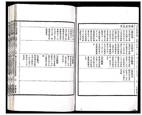 [下载][吴氏宗谱_89卷首1卷]安徽.吴氏家谱_六十三.pdf