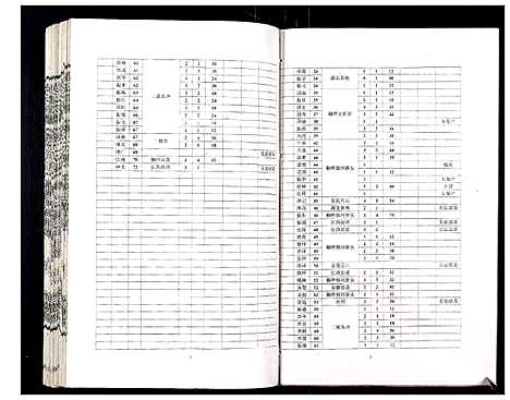 [下载][吴氏宗谱_89卷首1卷]安徽.吴氏家谱_六十五.pdf