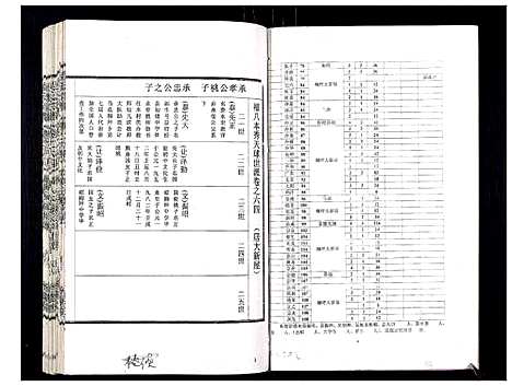 [下载][吴氏宗谱_89卷首1卷]安徽.吴氏家谱_六十五.pdf