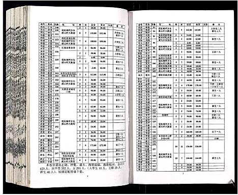 [下载][吴氏宗谱_89卷首1卷]安徽.吴氏家谱_六十六.pdf