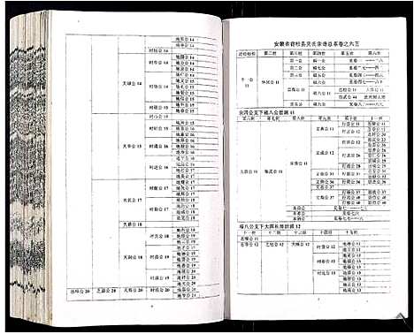 [下载][吴氏宗谱_89卷首1卷]安徽.吴氏家谱_六十六.pdf