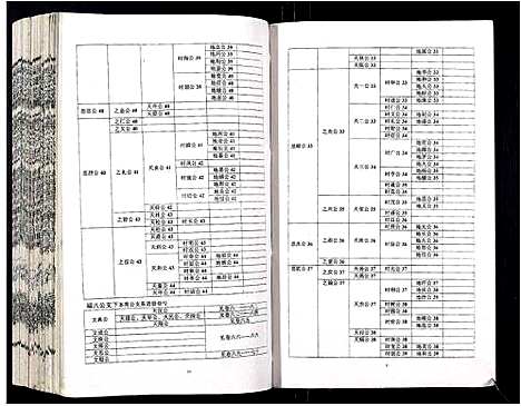 [下载][吴氏宗谱_89卷首1卷]安徽.吴氏家谱_六十六.pdf