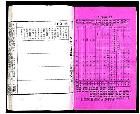 [下载][吴氏宗谱_89卷首1卷]安徽.吴氏家谱_六十八.pdf