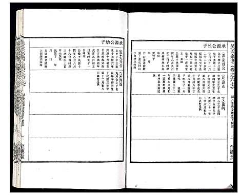 [下载][吴氏宗谱_89卷首1卷]安徽.吴氏家谱_六十八.pdf