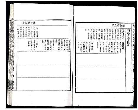 [下载][吴氏宗谱_89卷首1卷]安徽.吴氏家谱_六十八.pdf